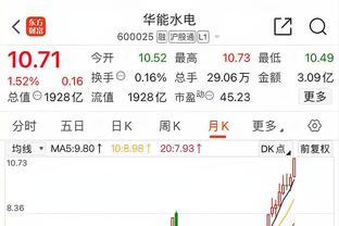 锦标赛决赛首发出炉：詹眉带队老五位VS哈利伯顿领衔步行者